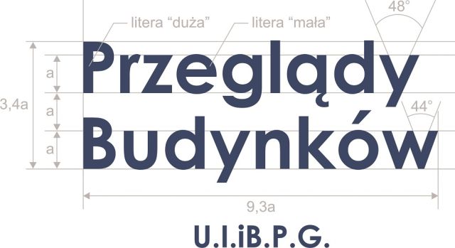 pomiary elektryczne budynków Świebodzice
